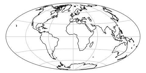 ../_images/projections-34.png